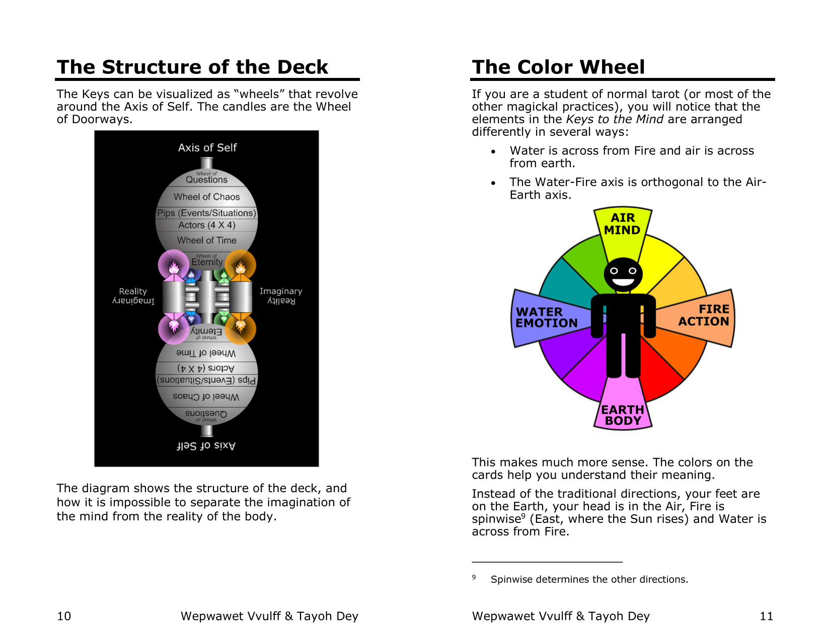Structure / Color Wheel